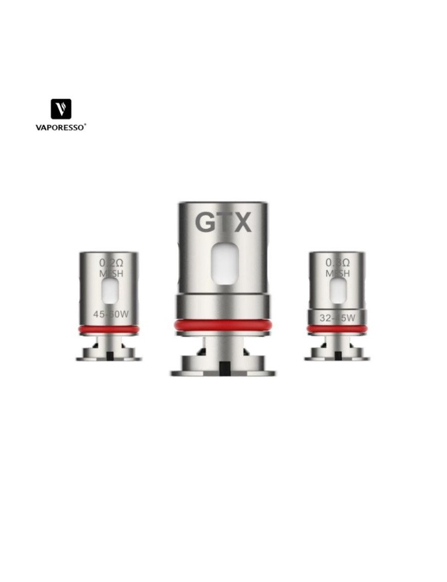 Résistances GTX pour Target PM80